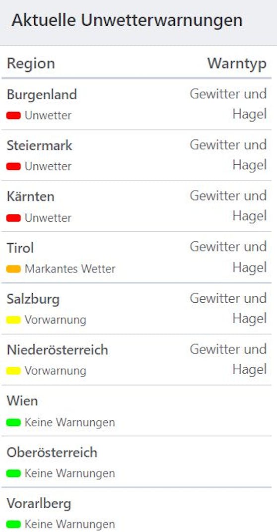 Aktuelle Unwetterwarnungen