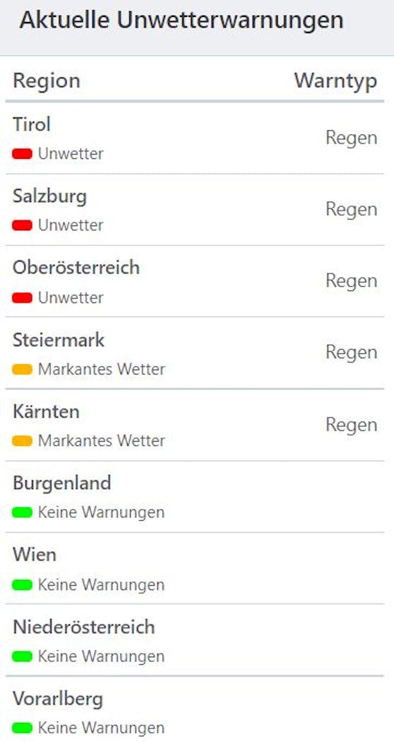 Aktuelle Unwetterwarnungen