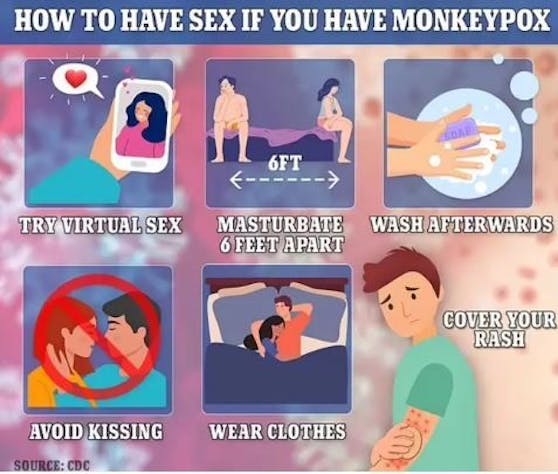 "Wenn Sie oder Ihr Partner an Affenpocken erkrankt sind (oder es vermuten) und sich zum Sex entschließen, sollten Sie Folgendes beachten, um das Risiko einer Verbreitung des Virus zu verringern", erklärt die&nbsp;CDC in ihrer Anleitung.