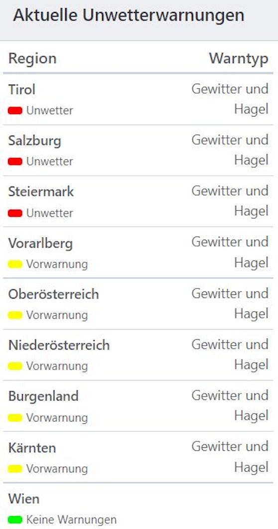Aktuelle Unwetterwarnungen