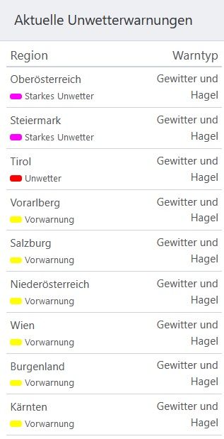 In zwei Bundesländern herrscht jetzt schon Warnstufe Violett. 