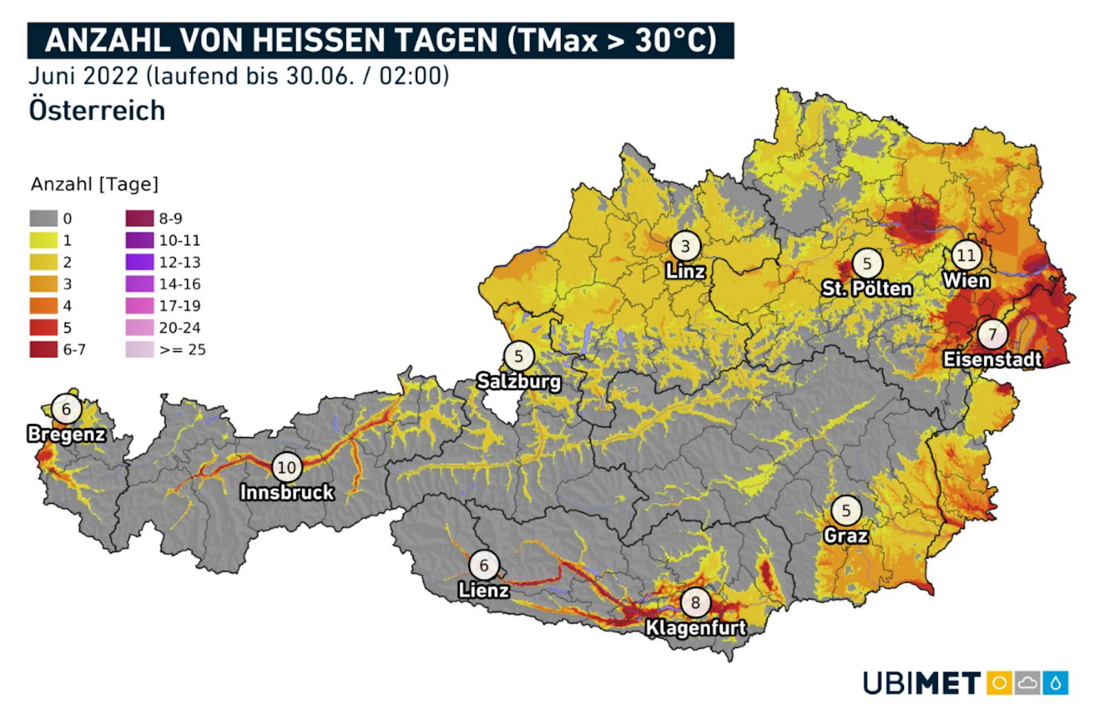In Vorarlberg sowie im Osten und Südosten gab es auch mehrere Tropennächte, wobei in Graz vom 27. auf den 28. sogar die wärmste Nacht der lokalen Messgeschichte seit dem Jahre 1894 verzeichnet wurde.