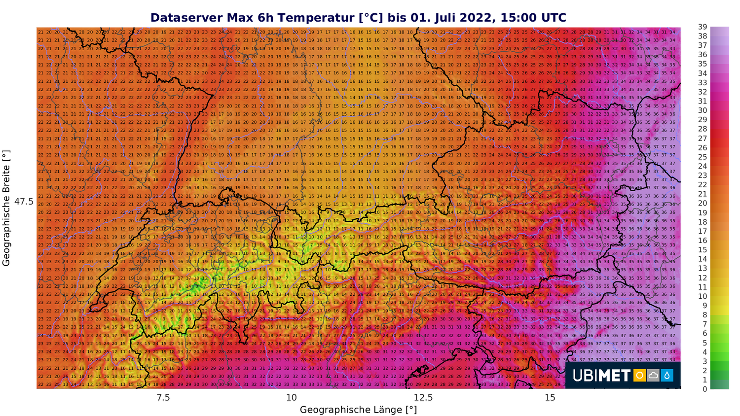 Hitze am 1. Juli in Österreich