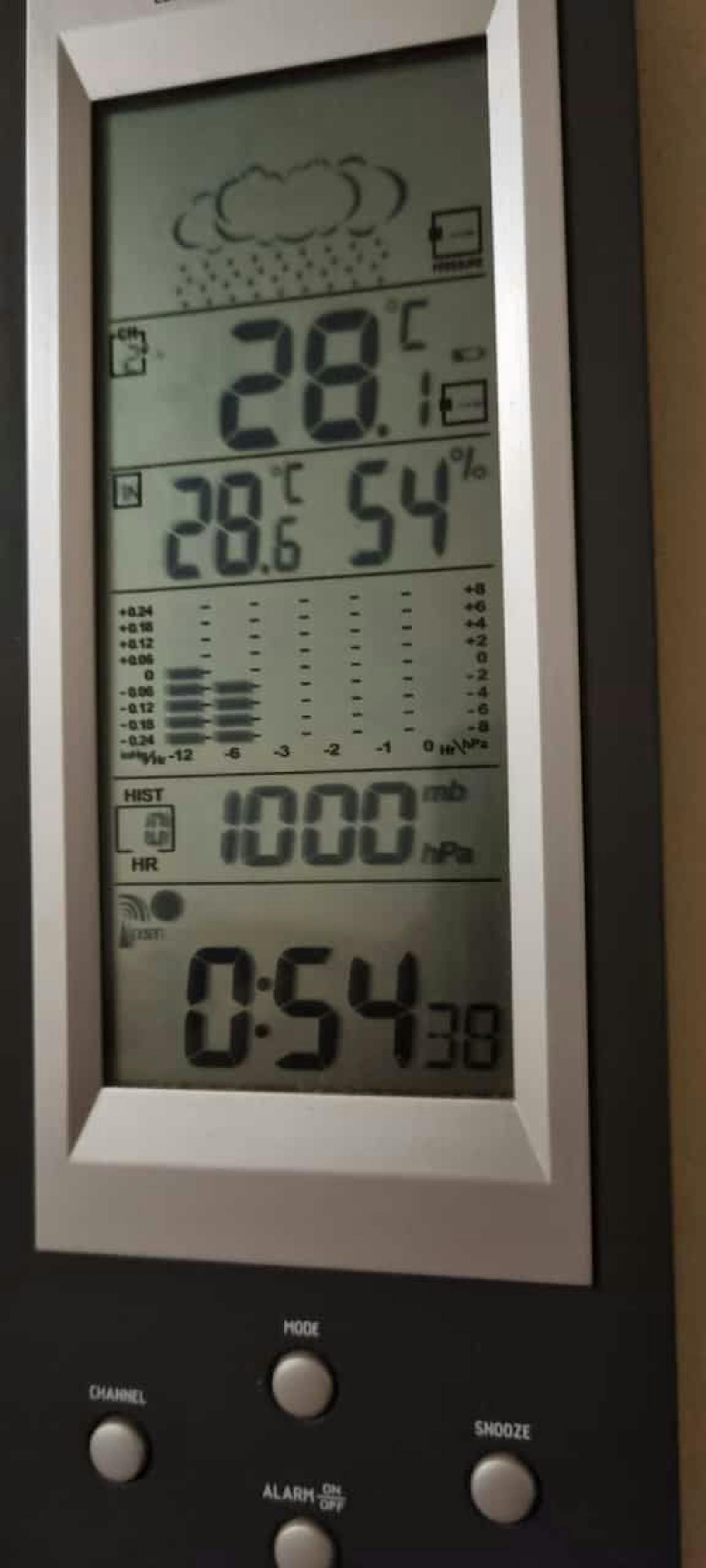 "28.6 Grad Uhr in meiner Dachgeschoss Gemeindebau-Wohnung", beschwerte sich ein Leser