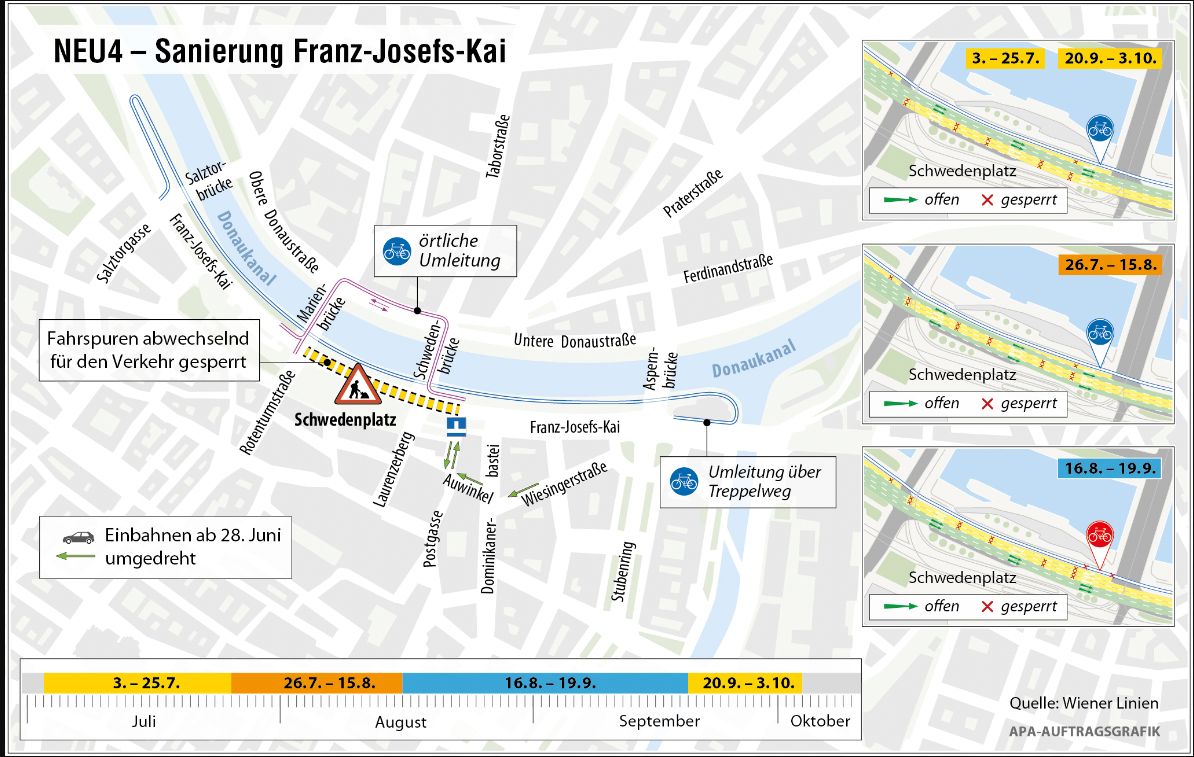 Sperrungen am Franz-Josefs-Kai während der Bauphase