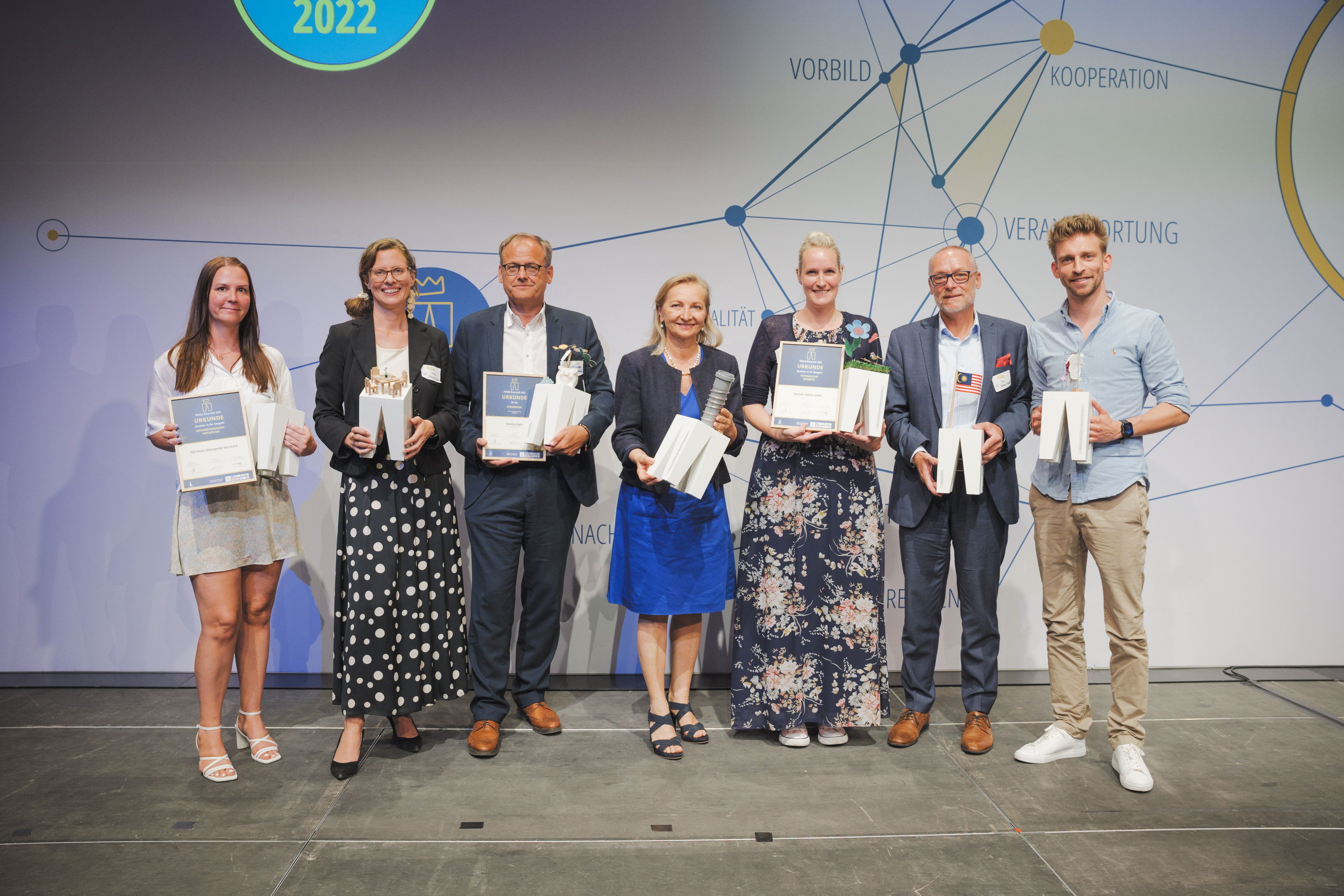 Trigos 2022 geht an Green-Tech-Scale-up refurbed.