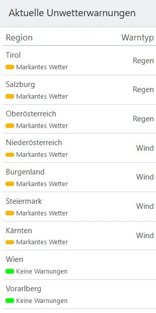 Warnstufe Orange! In sieben Bundesländern herrscht erhöhte Unwetter-Gefahr. 