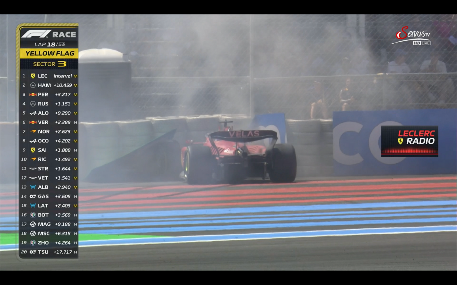 Charles Leclerc schlägt im Reifenstapel.