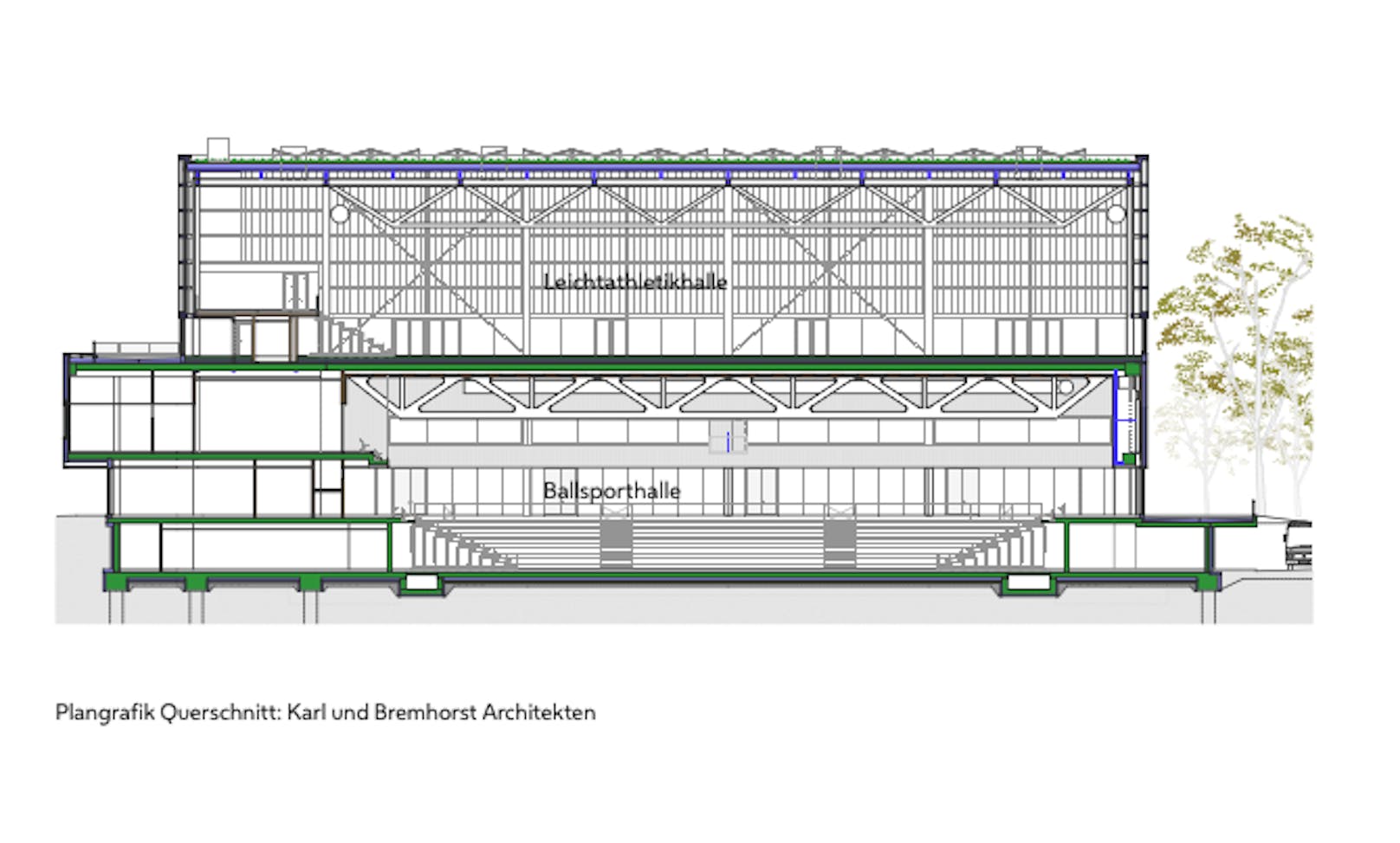 Querschnitt der halle