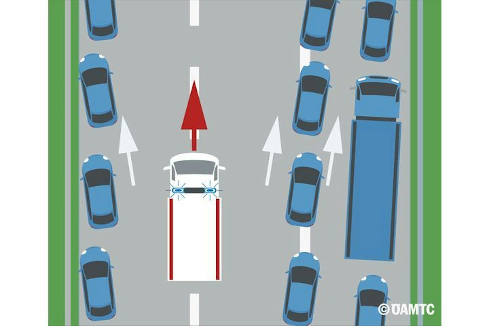 Wichtig: Im Falle eines Staus ist umgehend eine Rettungsgasse zu bilden. Fahrzeuge auf dem linken Fahrstreifen weichen nach links aus, ALLE anderen nach rechts.