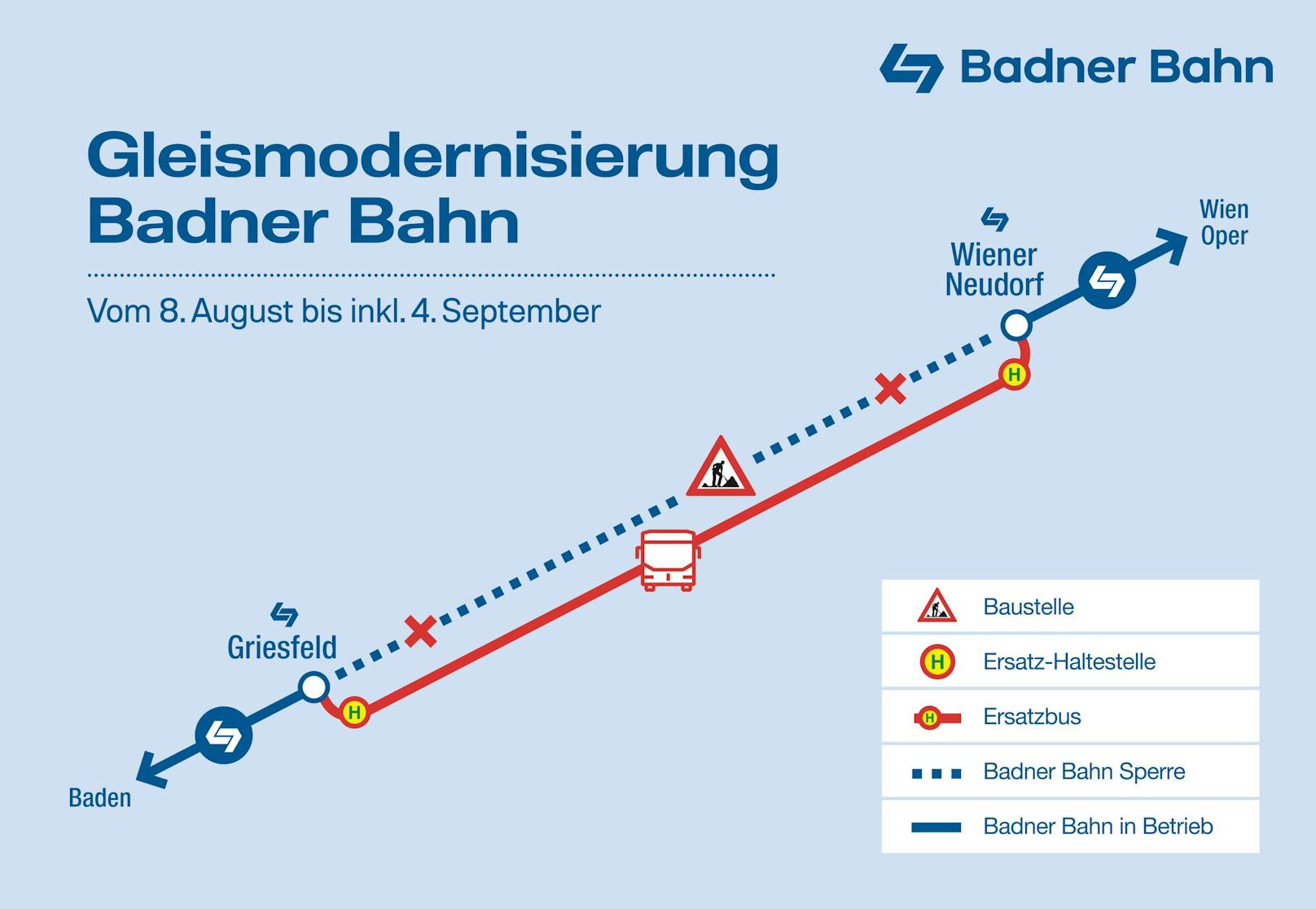 Von 8. August bis 4. September fährt die Badner Bahn nicht zwischen Griesfeld und Wiener Neudorf.