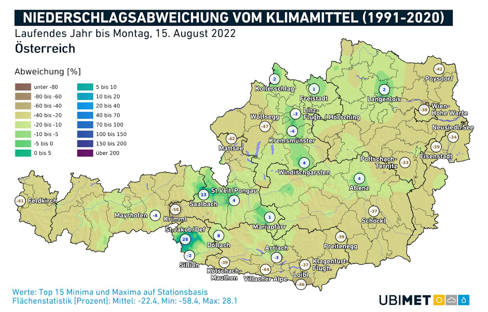 Das ganze laufende Jahr über gab es schon viel zu wenig Regen in fast ganz Österreich.