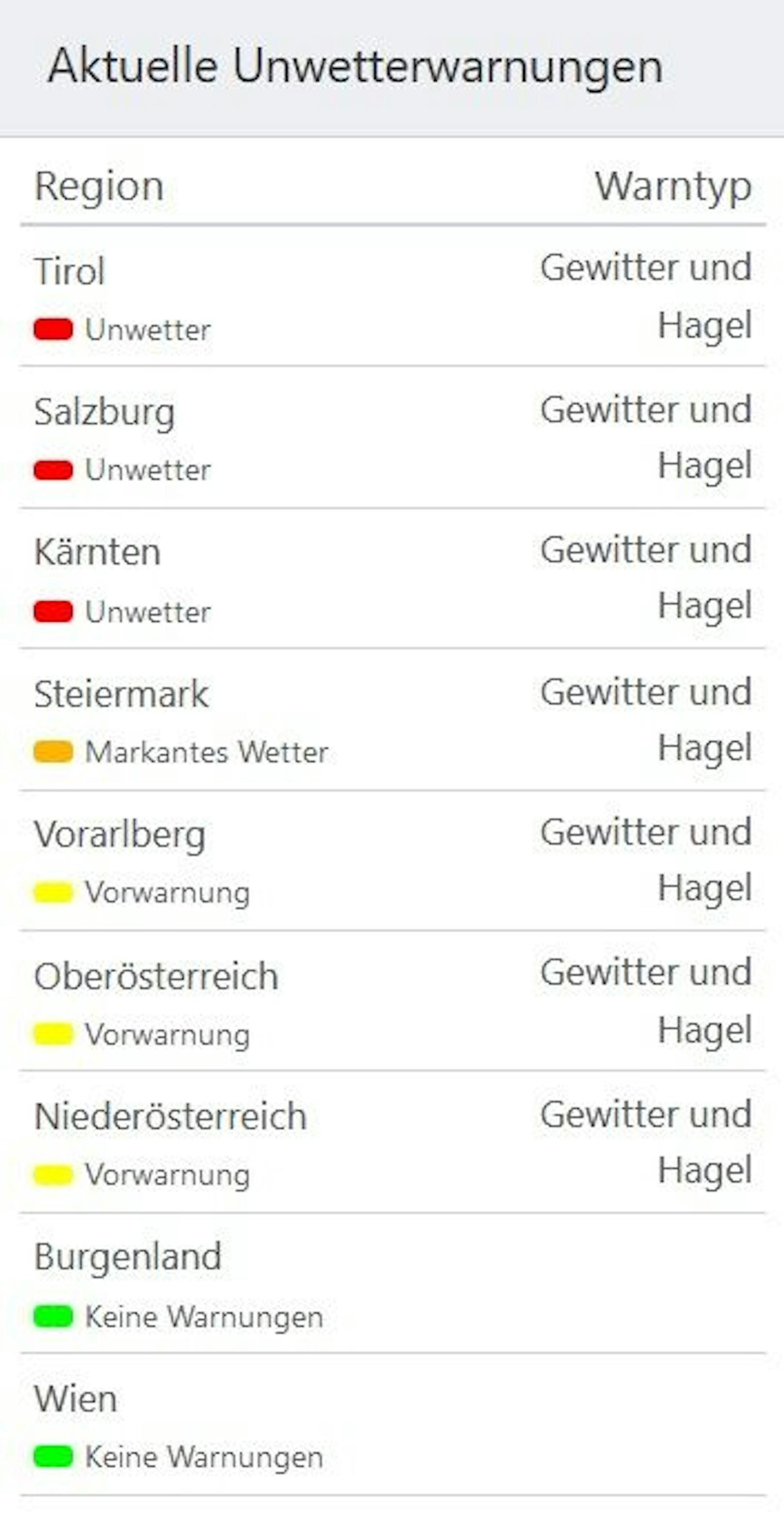 In drei Bundesländern herrscht bereits eine rote Alarmstufe. 