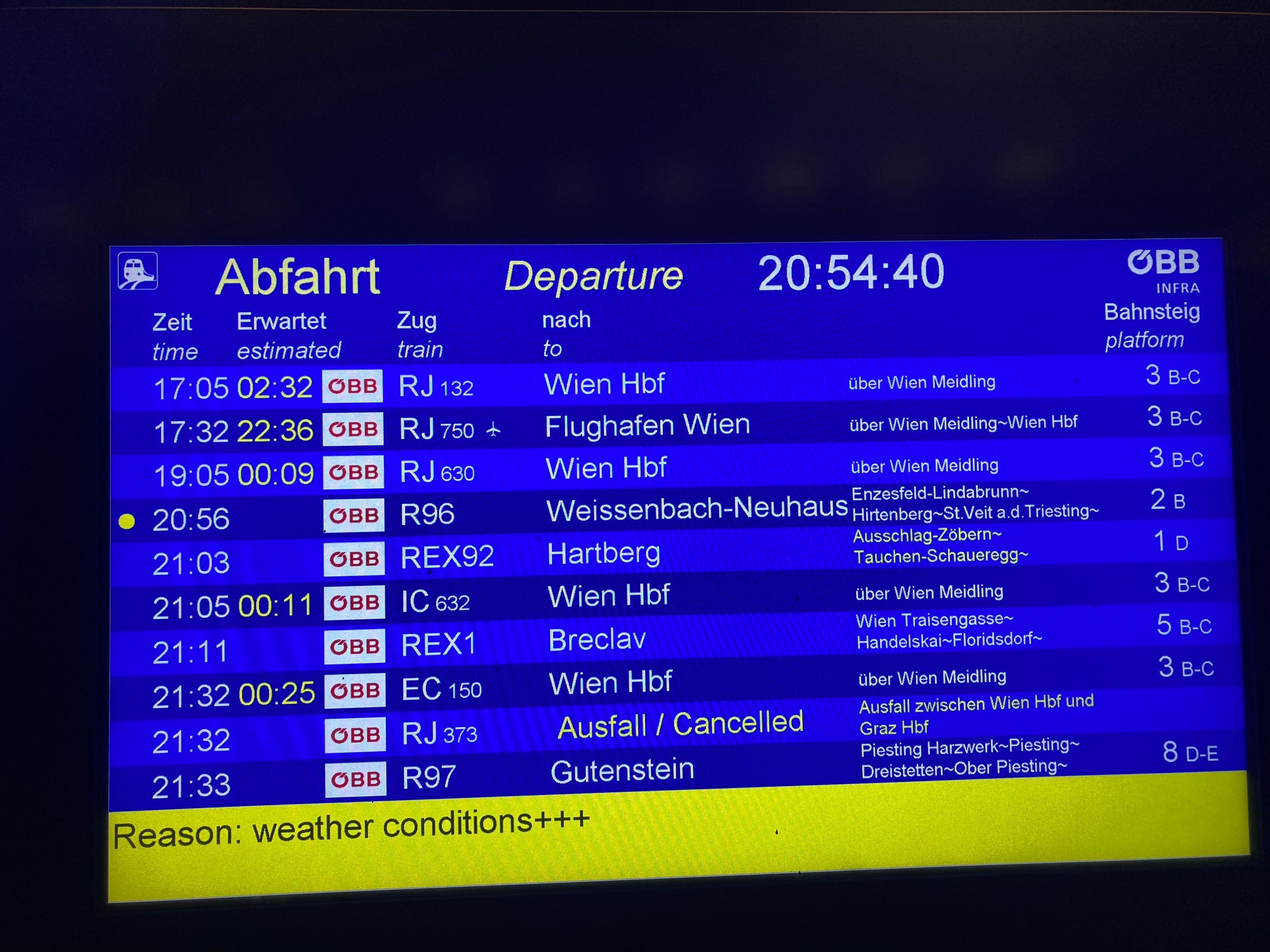 5 Stunden Wartezeit – ÖBB-Fahrgäste harren auf Bahngleis aus