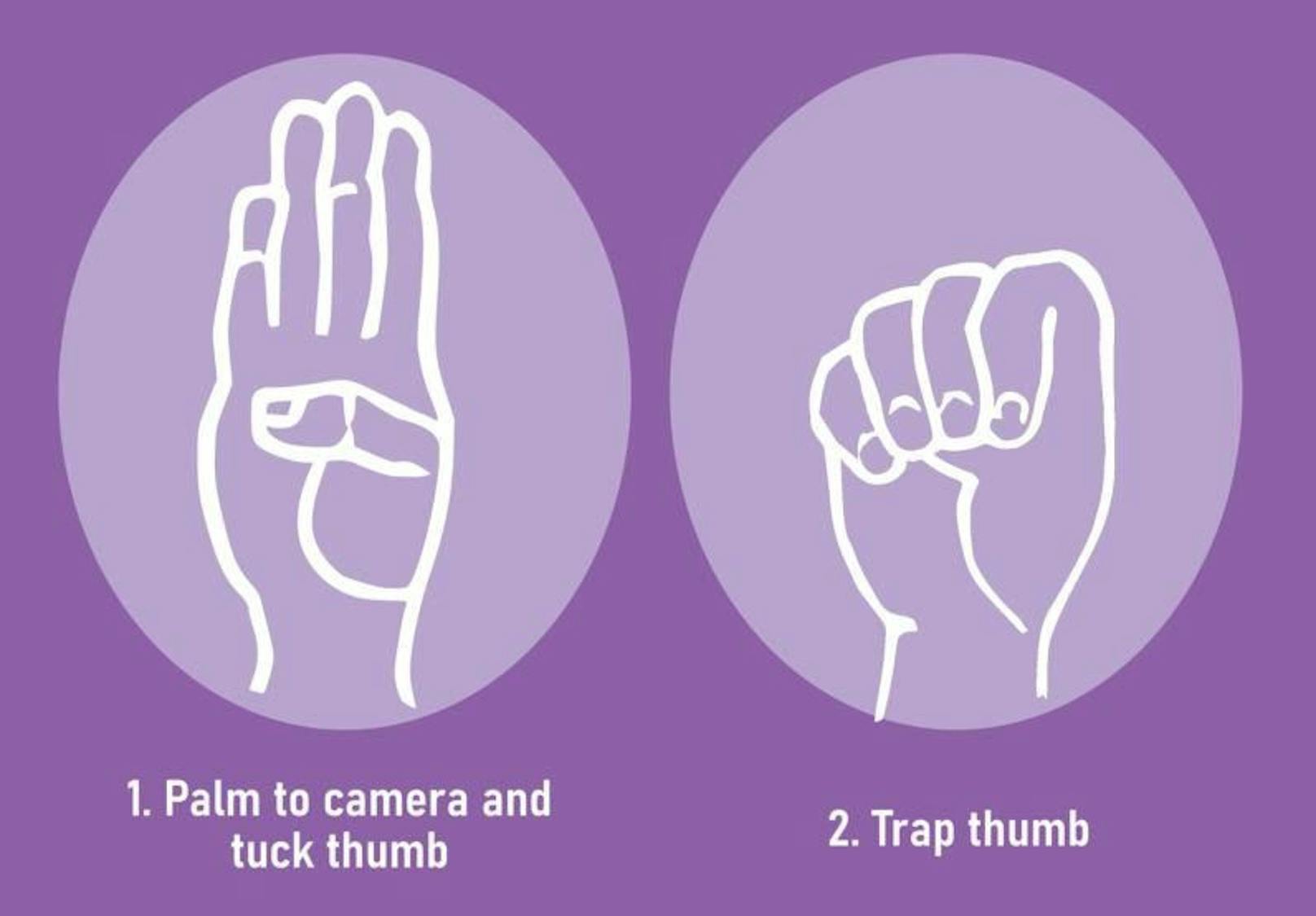 Das Handzeichen wurde von der Canadian Women’s Foundation im Jahr 2020 erfunden.