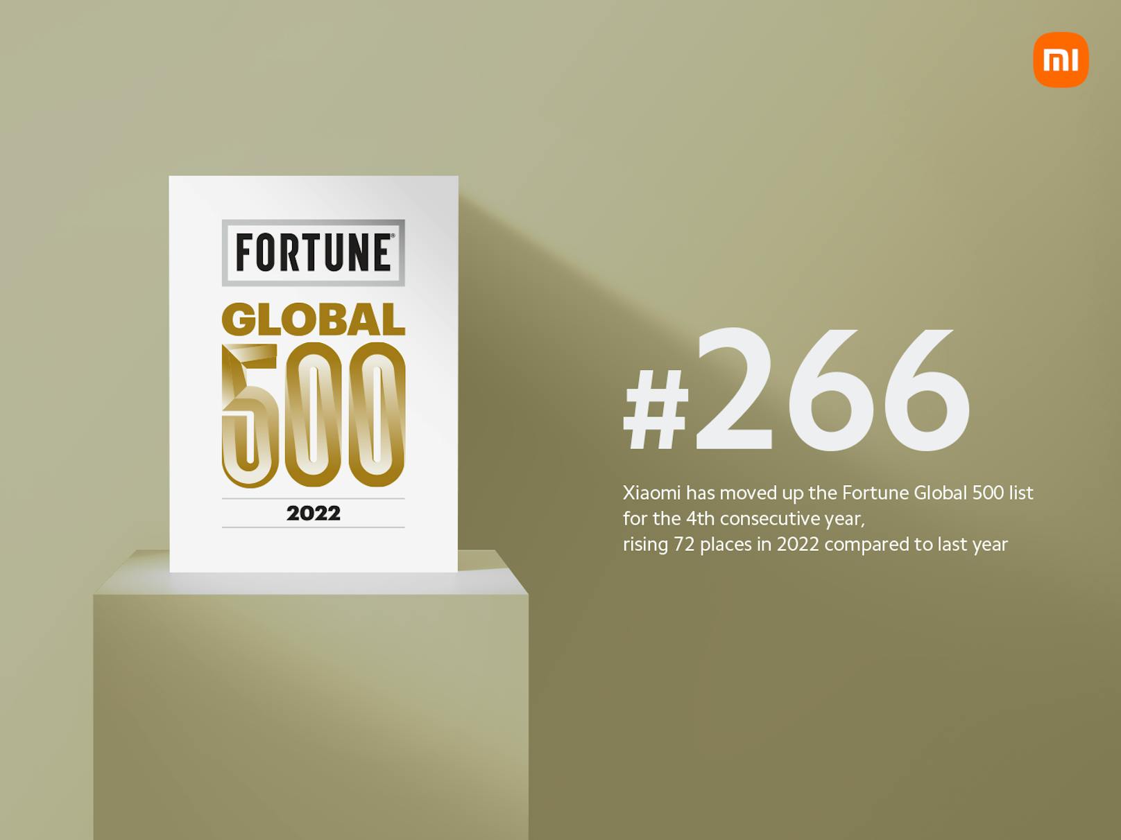 Xiaomi rückt erneut auf der Fortune Global 500 Liste vor.