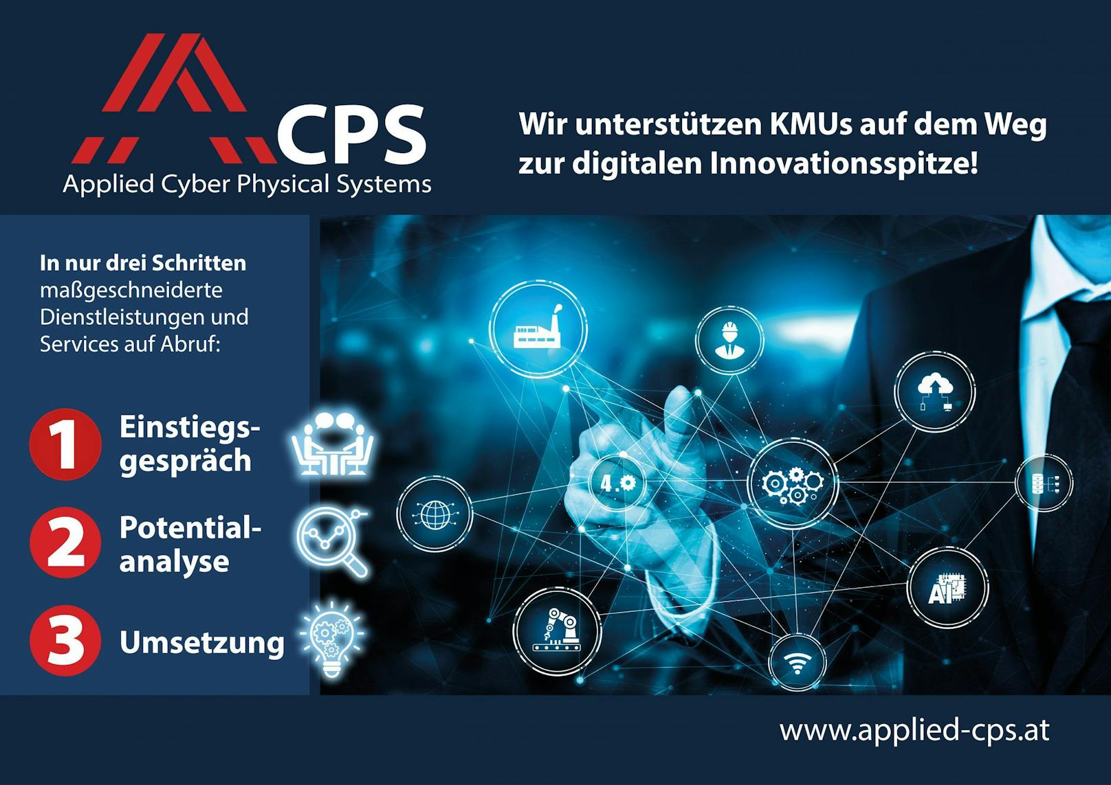 Vier neue European Digital Innovation Hubs für Österreich.