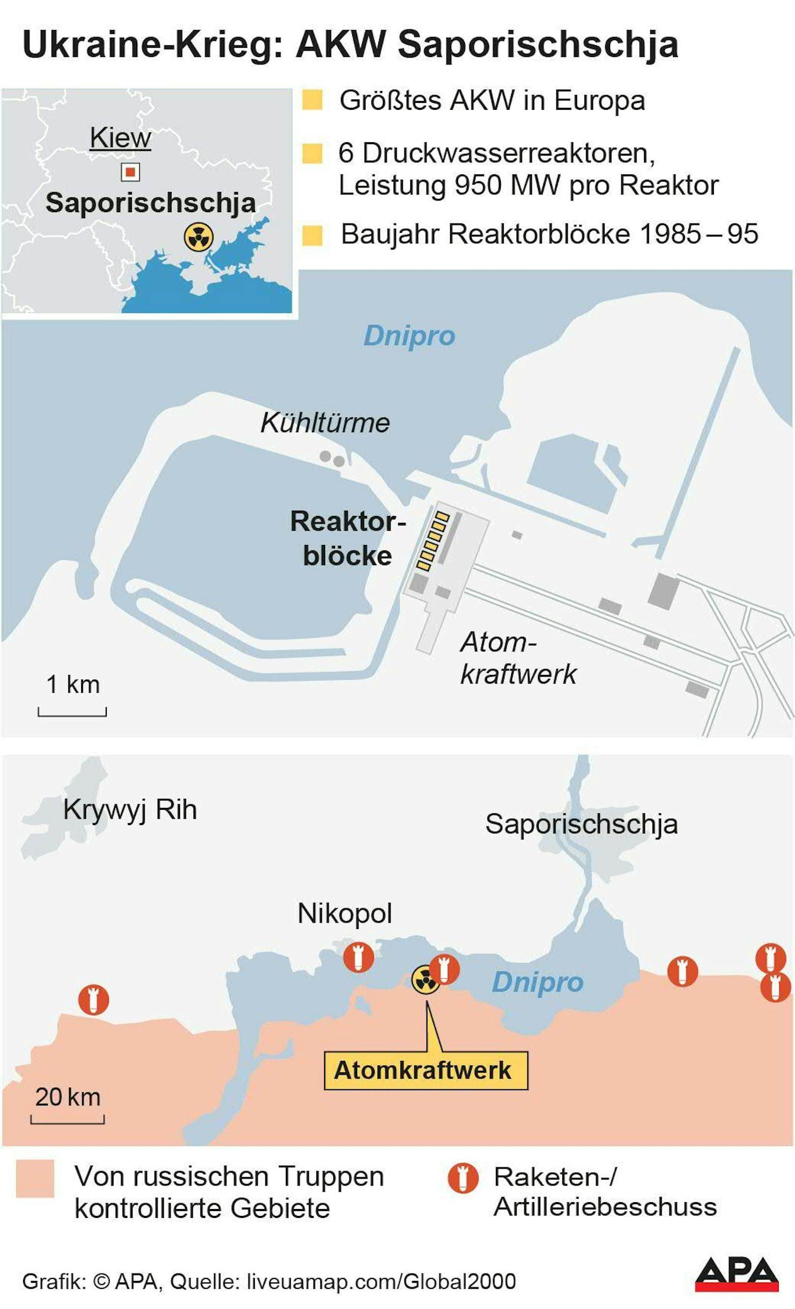Detailplan AKW, von russischen Truppen kontrollierte Gebiete, Artillerie- und Raketenbeschuss