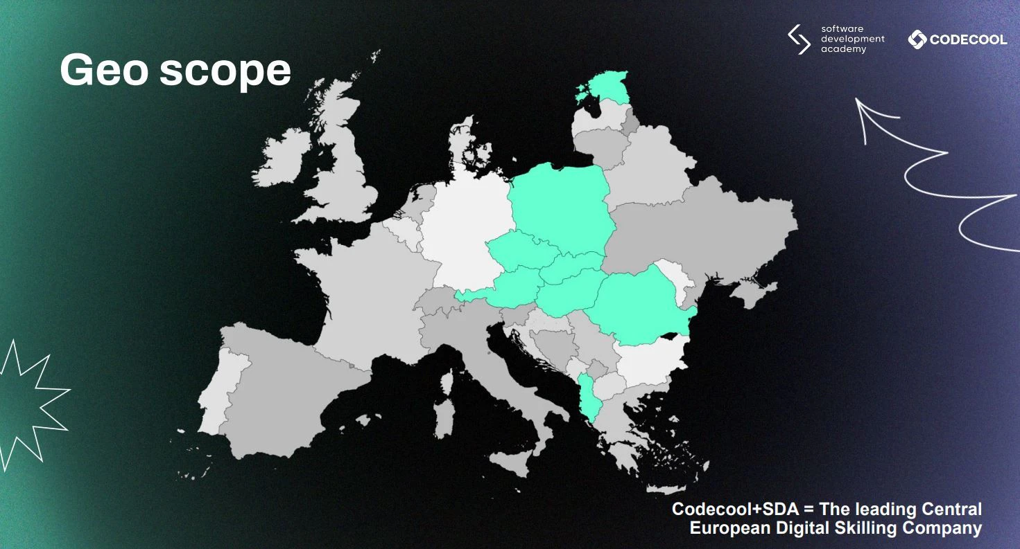 Codecool und SDA fusionieren zu europäischen Kompetenzzentrum für digitale Ausbildung.