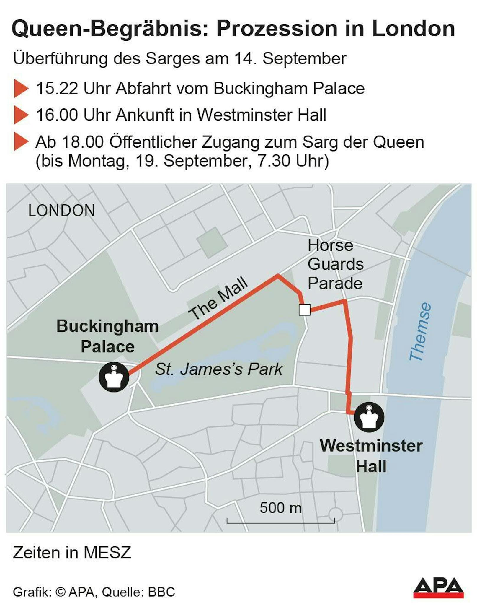 Die Prozession führt vom Buckingham Palace zu Westminster Hall.