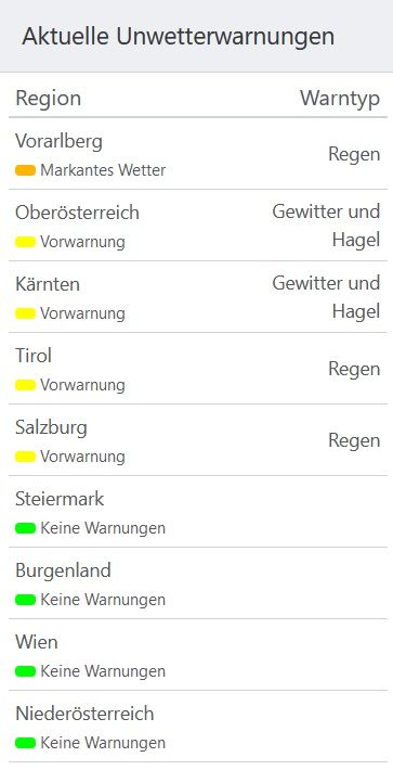 Schon am Vormittag sind in einigen Teilen des Landes (Vor-)Warnungen aktiv.