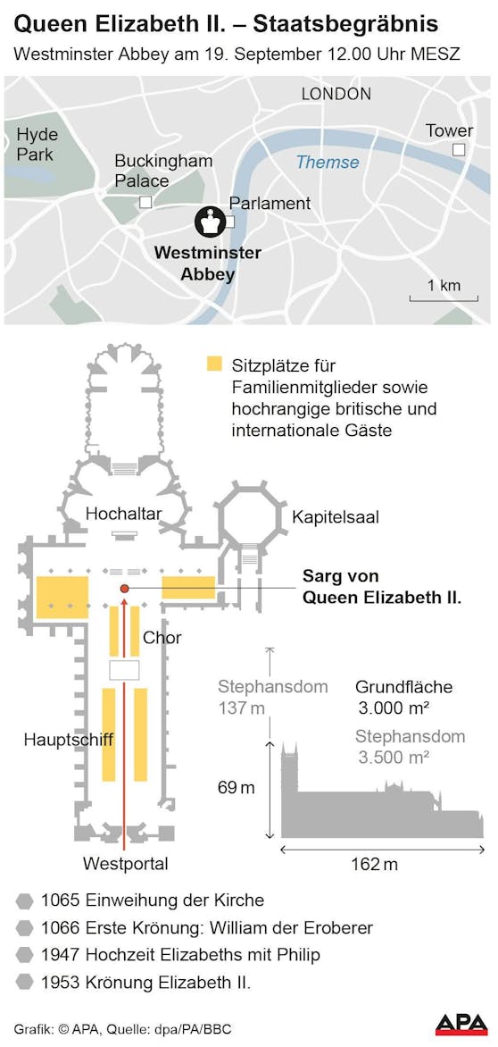 Grundriss der Westminister Abbey