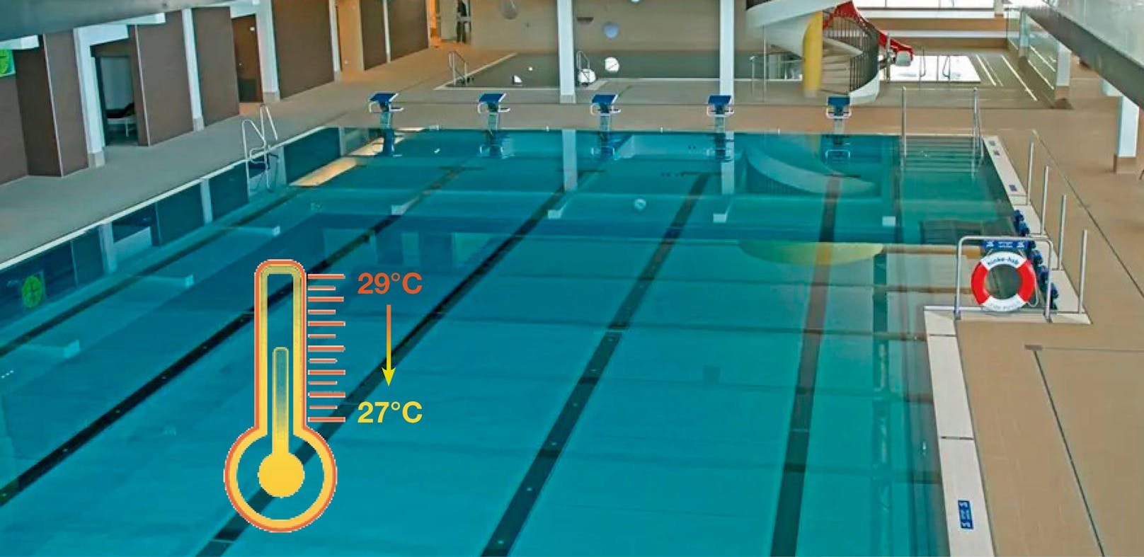 Das Sportbecken im Hallenbad in Braunau hat diesen Winter statt 29 Grad nur 27 Grad. Grund ist die Energiekrise.