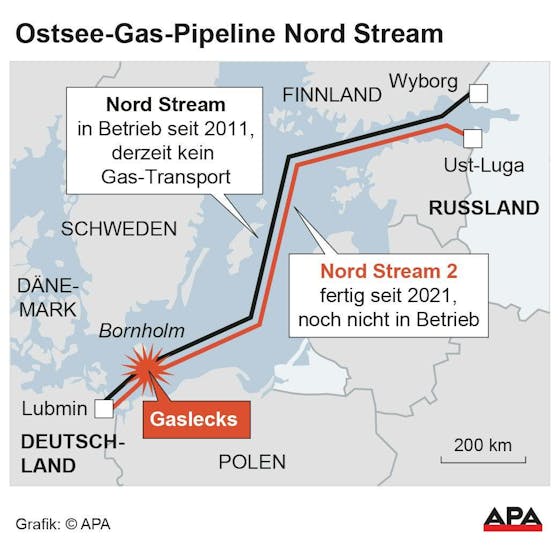 Verlauf der Nord Stream Pipelines.