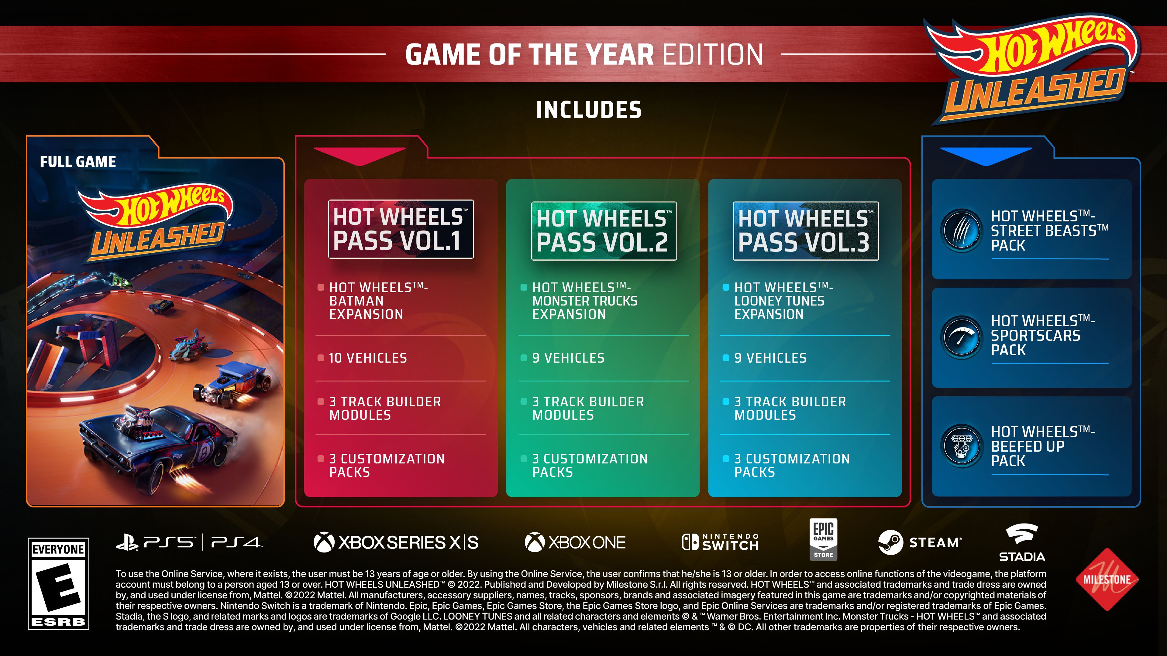 "Hot Wheels Unleashed" erscheint in der "Game Of The Year"-Edition.