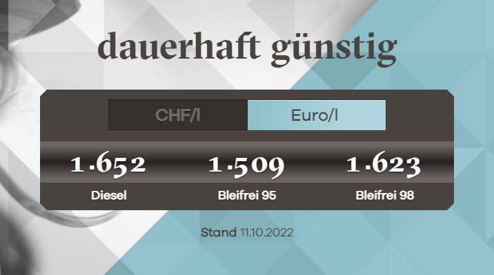 Auf der Webseite "Acla da Fans" kann der aktuelle Spritpreis in Samnaun eingesehen werden.