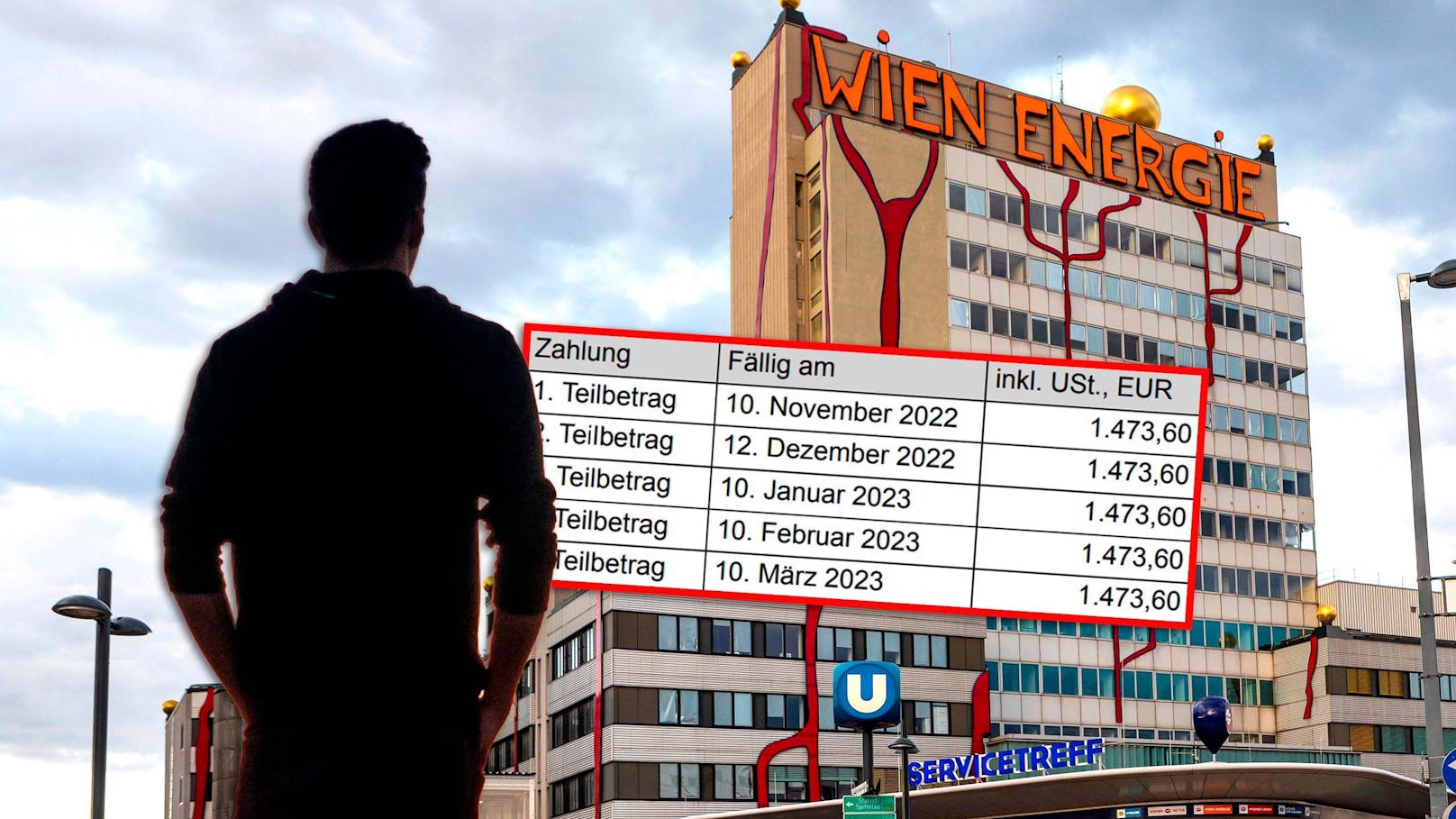 Wien Energie verlangt von Andreas knapp 1.500 Euro im Monat