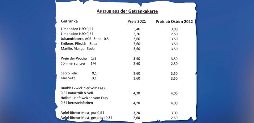 "Wir haben heuer am Karfreitag zum ersten Mal die Getränkepreise gesenkt", so Zacherl gegenüber <em>"Heute"</em>.