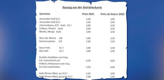 "Wir haben heuer am Karfreitag zum ersten Mal die Getränkepreise gesenkt", so Zacherl gegenüber "Heute".