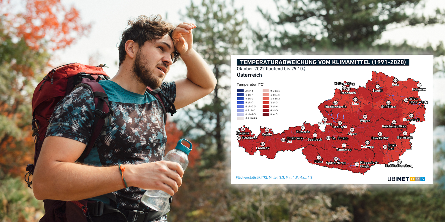 Dass man auch wenige Tage im Oktober noch im Shirt ins Schwitzen kommt ist keineswegs normal und für den Planeten alles andere als gut.