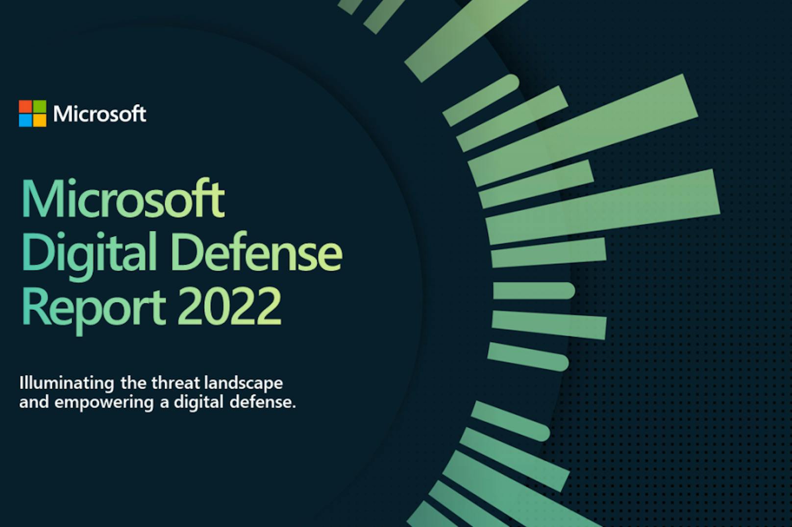 Microsoft Digital Defense Report: Autoritäre Staaten verstärken Cyber-Angriffe auf kritische Infrastrukturen.