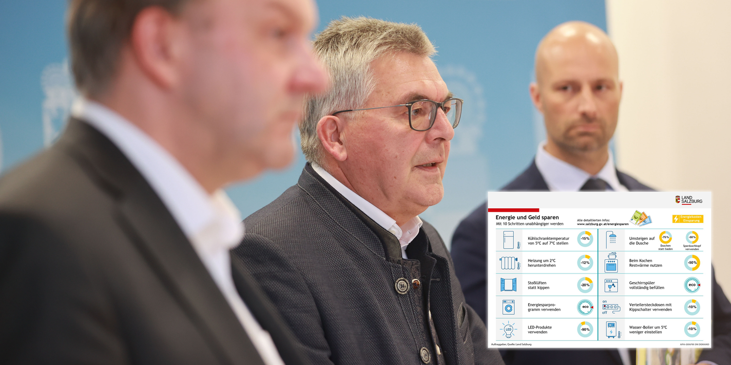 Appellieren mit Nachdruck zum Energiesparen: Siegfried Müllegger, Leiter Energietechnik Salzburg AG, Landesrat Josef Schwaiger, Vorsitzender des Energielenkungsbeirates und Dominik Rosner, Leiter spezialisierter Einsatzstab.
