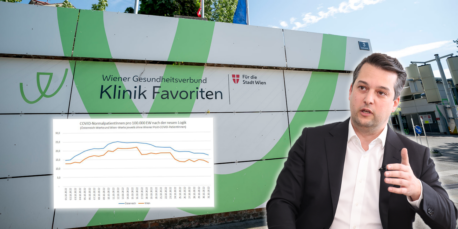 Dominik Nepp wirft Hacker und Ludwig Manipulation vor. Doch es steckt mehr dahinter.