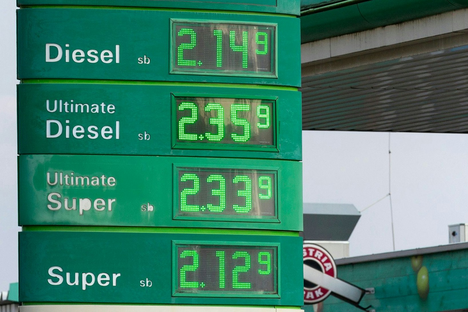 Die Wirtschaft wehrt sich nun geschlossen gegen die CO2-Bepreisung, die auch die Spritpreise explodieren lässt.