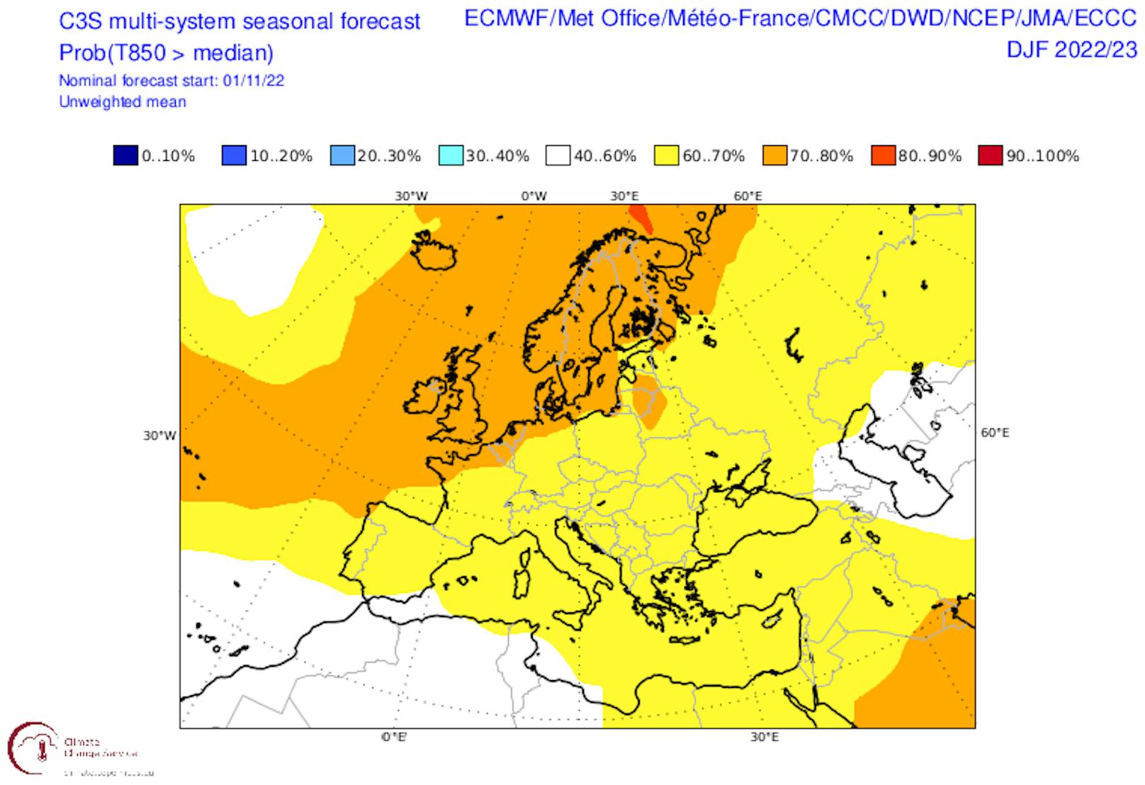 Wahrscheinlichkeit für einen überdurchschnittlich warmen Winter 2022 in Europa im mittleren Höhenlagen (orange = sehr wahrscheinlich).