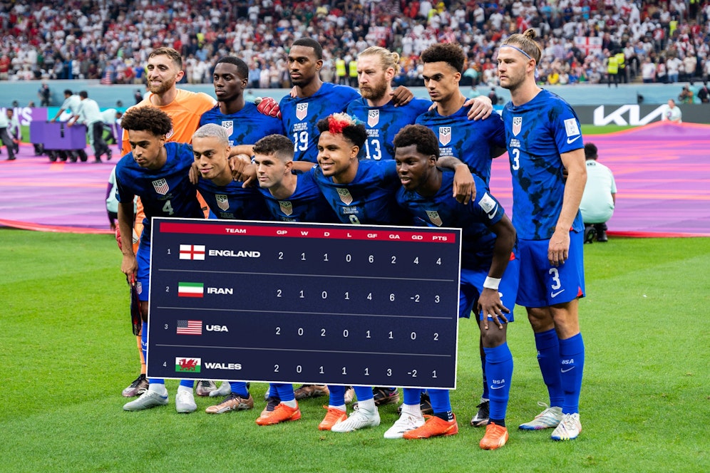 Flaggen-Aufregung vor dem Duell zwischen den USA und dem Iran