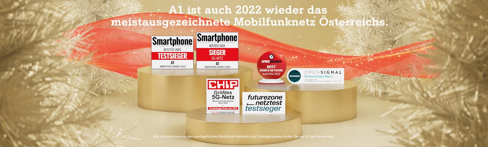 Einmal mehr hat sich A1 bei Österreichs bedeutendsten Mobilfunkvergleich durchgesetzt und den Gesamtsieg beim futurezone Netztest eingefahren. 