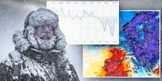 Arktis-Luft sorgt für klirrend kalten Temperatursturz