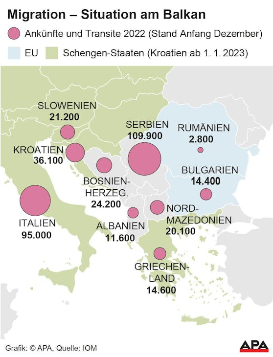 Ankünfte und Transite von Flüchtlingen in der EU