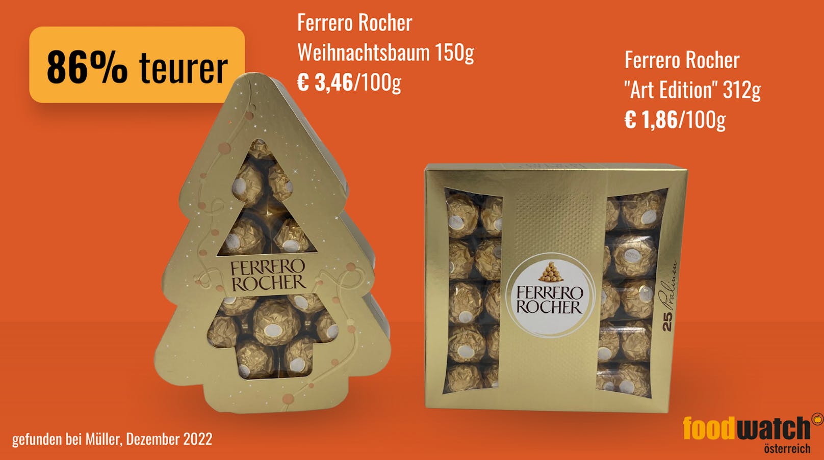 Ferrero Rocher wird in einer großen Drogeriemarktkette in der Weihnachtsbaum-Verpackung angeboten. Der weihnachtliche Glanz um die Naschereien kostet um 86 Prozent mehr als die einfache Geschenkschachtel.