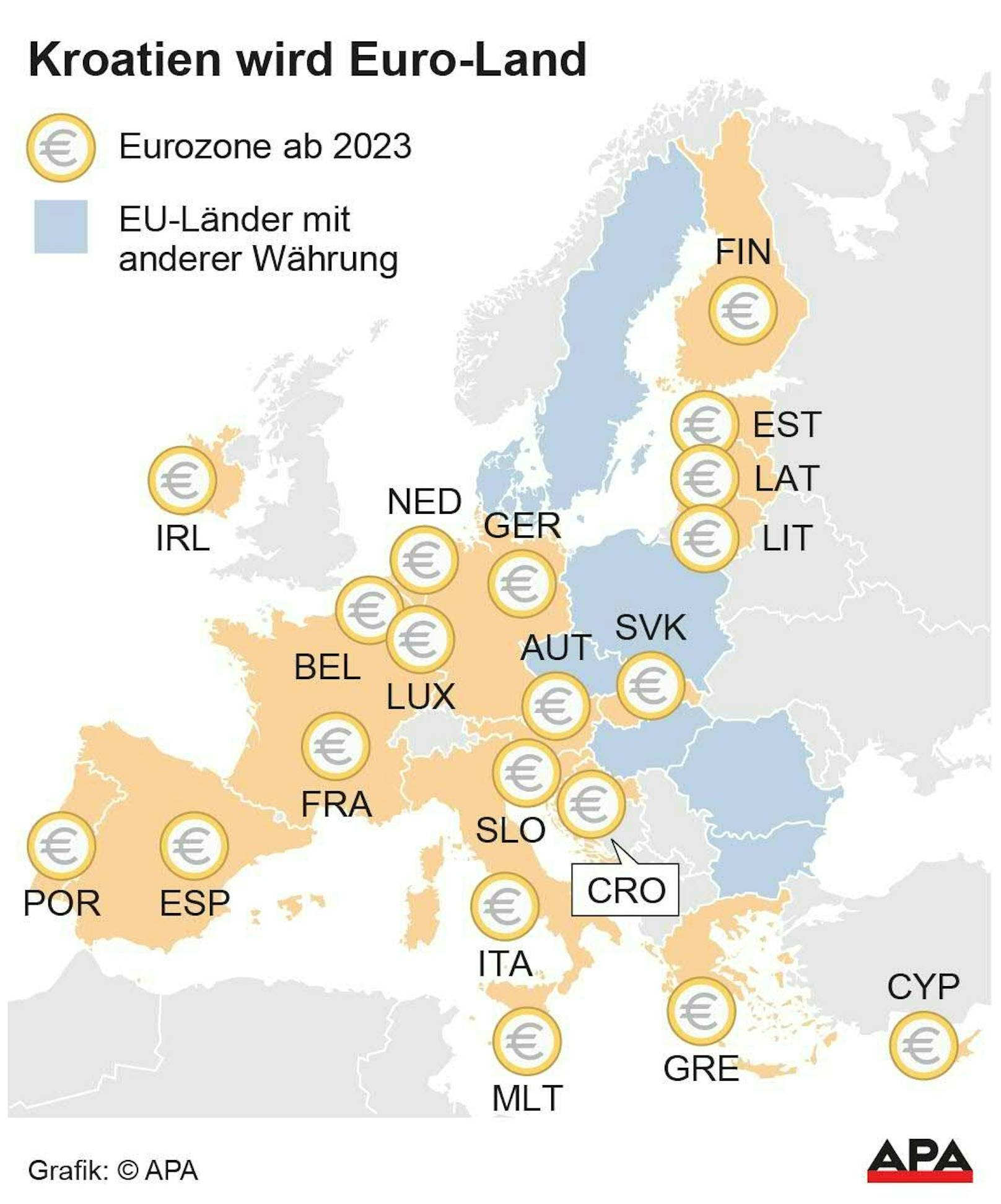 Kroatien wird 2023 zum Euro-Land.