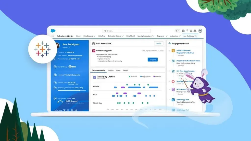 Salesforce Genie Customer Data Cloud arbeitet jetzt mit Tableau.