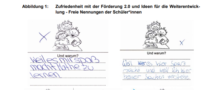 "Weil es mir Spaß macht, Mathe zu lernen " und "Weil es hier Spaß macht und weil ich hier besser Sachen verstehe" schrieben Schüler bei der Umfrage auf.