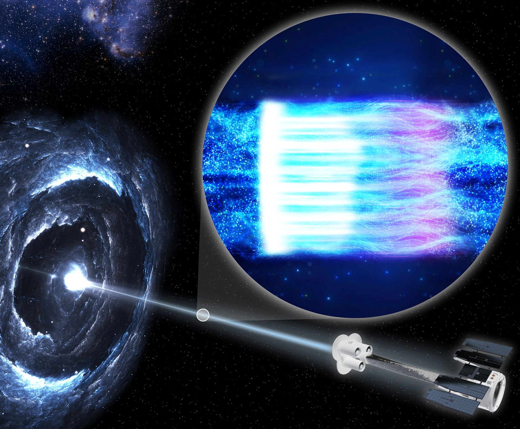 Das IXPE-Raumschiff rechts beobachtet einen Blazar, ein schwarzes Loch, das von einer Scheibe aus Gas und Staub umgeben ist, mit einem hellen Strahl hochenergetischer Teilchen, der auf die Erde gerichtet ist und in einer undatierten Abbildung Markarian 501 genannt wird.