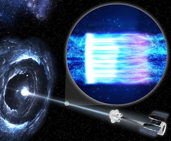 Das IXPE-Obeservatorium rechts beobachtet einen Blazar, ein schwarzes Loch, das von einer Scheibe aus Gas und Staub umgeben ist, mit einem hellen Strahl hochenergetischer Teilchen, der auf die Erde gerichtet ist und in einer undatierten Abbildung Markarian 501 genannt wird.