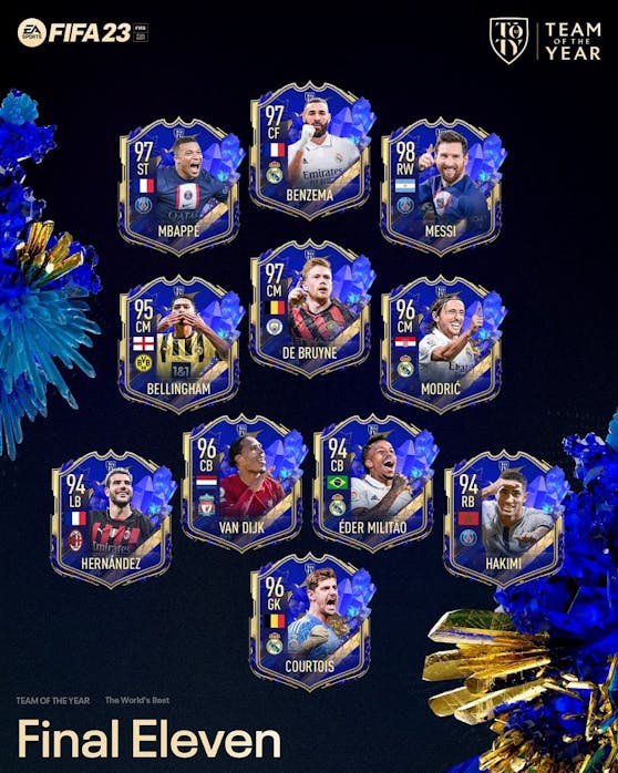EA SPORTS gibt das Team of the Year von "FIFA 23" bekannt.